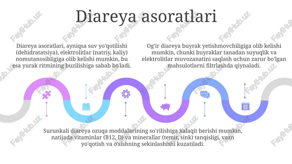 diareya profilaktikasi - Page 5