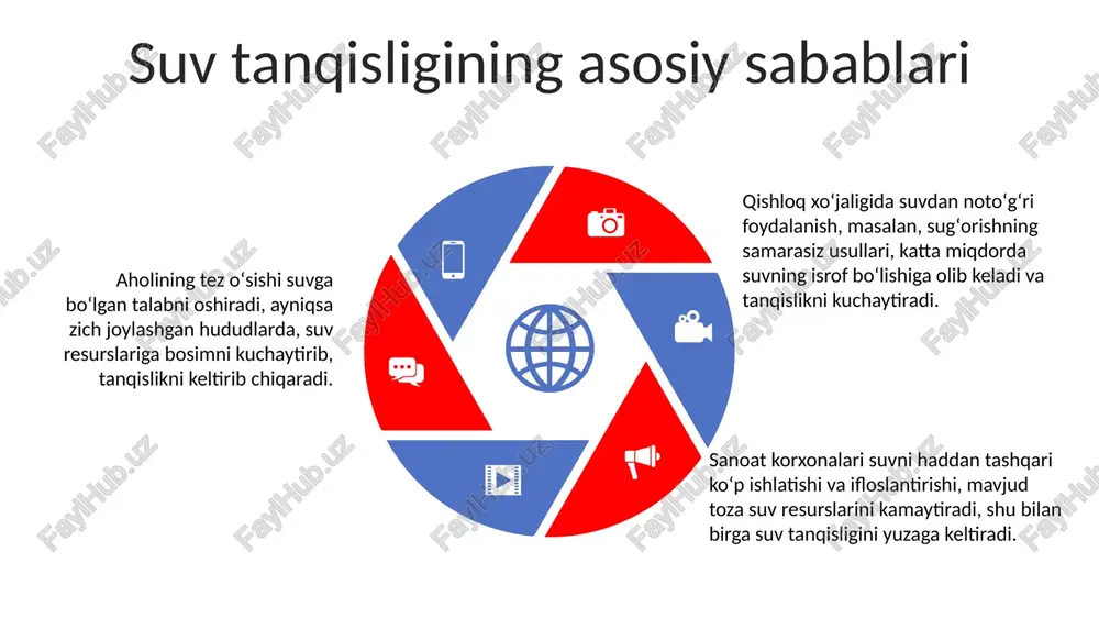 chilikni kamaytiradi. sanoat korxonalarida suvni qayta ishlash texnologiyalarini joriy etish orqali, 60% gacha suv sarfini kamaytirish mumkin, bu esa ekologik barqarorlikni ta'minlaydi. uy sharoitida, dush vaqtini 5 daqiqaga qisqartirish orqali, har bir oila yiliga o'rtacha 4000 litrgacha suvni tejashi mumkin, bu esa resurslarni saqlashga yordam beradi. xulosa va kelajak uchun tavsiyalar ekologik ta'limni kuchaytirish, suv tozalash inshootlarini 25% modernizatsiya qilish va mahalliy suv resurslarini himoya qilish kelajak avlodlar uchun suv xavfsizligini ta'minlaydi. aholini 15% suvni tejashga undash, suv resurslari bo'yicha 10 yillik davlat strategiyasini ishlab chiqish va amalga oshirish suv tanqisligini bartaraf etishga yordam beradi. suv resurslarini boshqarishni yaxshilash, sug'orishda 20% tejamkor texnologiyalarni joriy etish, sanoatda suvni qayta ishlashni kengaytirish kelajakda muhim ahamiyatga ega. sanoatning suvga bo'lgan ta'siri sanoatning suvga ta'siri 70% global chuchuk suv sarfini tashkil etadi, bu asosan qishloq xo'jaligidan keyingi eng katta iste'molchi hisoblanadi. ko'pgina sanoat korxonalari, xususan energetika sohasida, sovutish uchun katta hajmdagi suvdan foydalanadi, natijada …