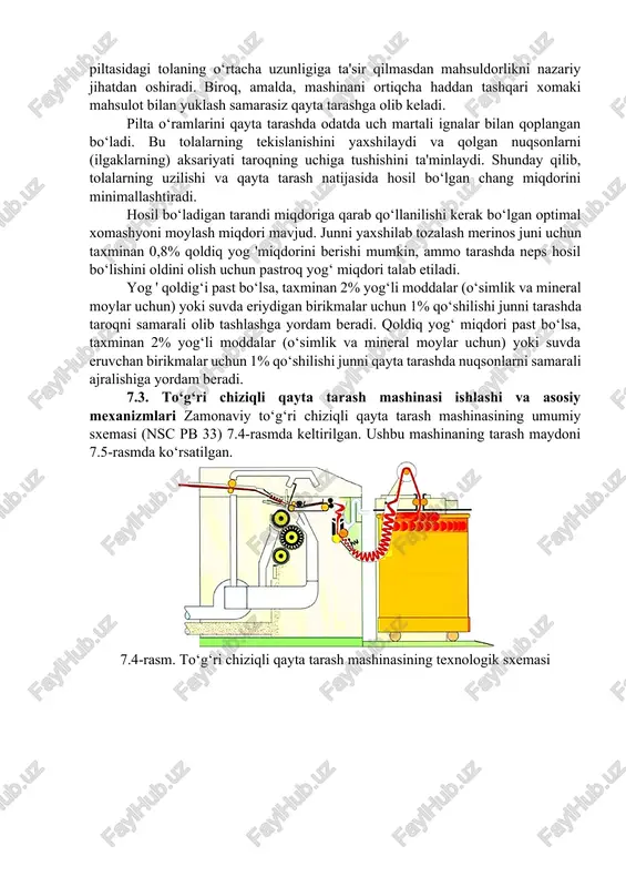 minlash uzunligi pilta yoki tarandi hosil bo‘lishi tolaning old uchlarini ajratish valiklariga tutamning old uchiga yaqinligi bilan belgilanadi. amalda, tolaning taxminan uzilishi 15-30% bo‘lganligi sababli, taroqlangan piltadagi tolaning o‘rtacha uzunligi kaltarioq bo‘ladi va tarandi miqdori ushbu nazariy sabablarga ko‘ra kutilganidan ko‘proqdir. tarandini uzunligini o‘rnatish uchun mumkin bo‘lgan eng kichik masofa taxminan 20 mm, shuning uchun 20 mm dan ortiq bo‘lmagan tolalar bilan tarandi ishlab chiqarish mumkin. junning ma'lum bir partiyasi uchun tarandi miqdorining ko‘payishi taramdagi uzun tolalar sonining deyarli chiziqli o‘sishiga, shuningdek, ko‘proq nepslar va o‘simlik qoldiqlarini olib tashlashga olib keladi. ammo kalta tolalar ulushi kamaygan bo‘lsa ham, taroqlangan piltaning o‘rtacha tola uzunligining ko‘payishi cheklangan. buning sababi, tarandi parametrini oshirish, odatda, tolaning uzilishi ehtimolini oshiradi. taroqlangan toza pilta (ya’ni nepsdan ozod bo‘lgan) va ishlab chiqarilgan tarandi miqdori o‘rtasida muvozanatga erishish kerak. agar maksimal toza pilta va minimal tarandini ajratib tashlash talab etilsa, taminlash uzunligi va tarandini ajratishni rostlash ya’ni qisqartirish …