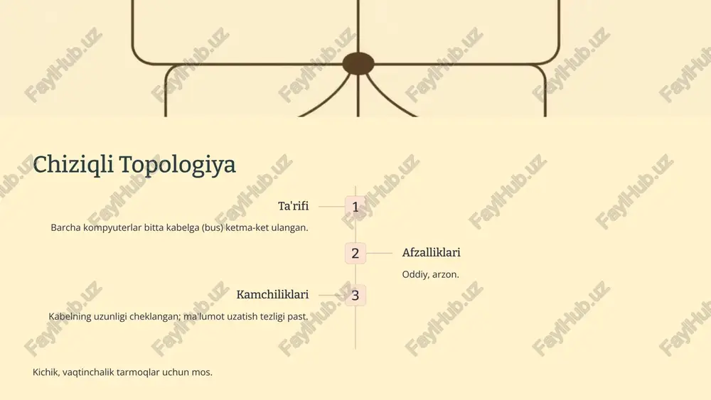 kompyuter tarmoqlari topologiyasi - Page 5