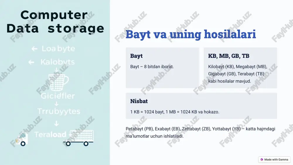 axborot hajmi va uning o’lchov birliklari - Page 5