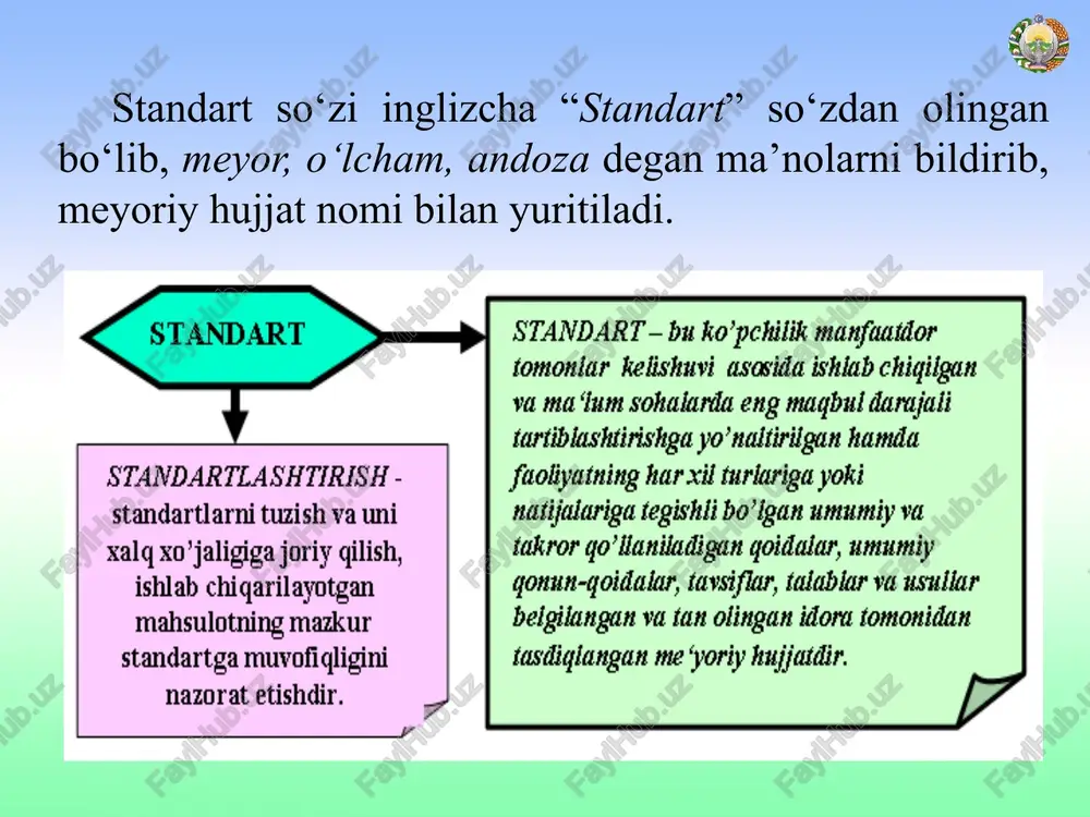 ) shug‘ullanadigan xalqaro tashkilot tomonidan qabul qilingan va iste’molchilarning keng doirasiga yaroqli bo‘lgan standartdir. mintaqaviy standart esa, standartlashtirish bilan shug‘ullanadigan mintaqaviy tashkilot tomonidan qabul qilingan va iste’molchilarning keng doirasiga yaroqli bo‘lgan hujjatdir. davlatlararo standart “gost” – bu standartlashtirish, metrologiya va sertifikatlashtirish bo‘yicha davlatlararo kengash tomonidan qabul qilingan, bajarilishi shart bo‘lgan hujjatdir. milliy standart – bu standartlashtirish bilan shug‘ullanadigan milliy idora tomonidan qabul qilingan va iste’molchilarning keng doirasiga yaroqli bo‘lgan standartdir. korxona standarti – bu mahsulotga, xizmatga yoki jarayonga korxonaning tashabbusi bilan ishlab chiqiladigan va uning tomonidan tasdiqlangan hujjatdir. standartlarni qo‘llashda turli usullar mavjud. bir mamlakat doirasida standartlar yangidan yaratilishi mumkin hamda xalqaro, mintaqaviy va davlatlararo standartlarni to‘g‘ridan – to‘g‘ri qo‘llanishi ham mumkin. standartlardan tashqari rahbariy hujjatlar, texnikaviy shartlar, standartlashtirish bo‘yicha tavsiyanomalar, yo‘riqnomalar (qoidalar) ham mavjuddir. rahbariy hujjat deganda standartlashtirish idoralarining va xizmatlarning vazifalarini, burchlarini va huquqlarini, ularning ishlari yoki ishlarining ayrim bosqichlarini bajarish usullari, tartibini va mazmunini belgilaydigan meyoriy hujjat …