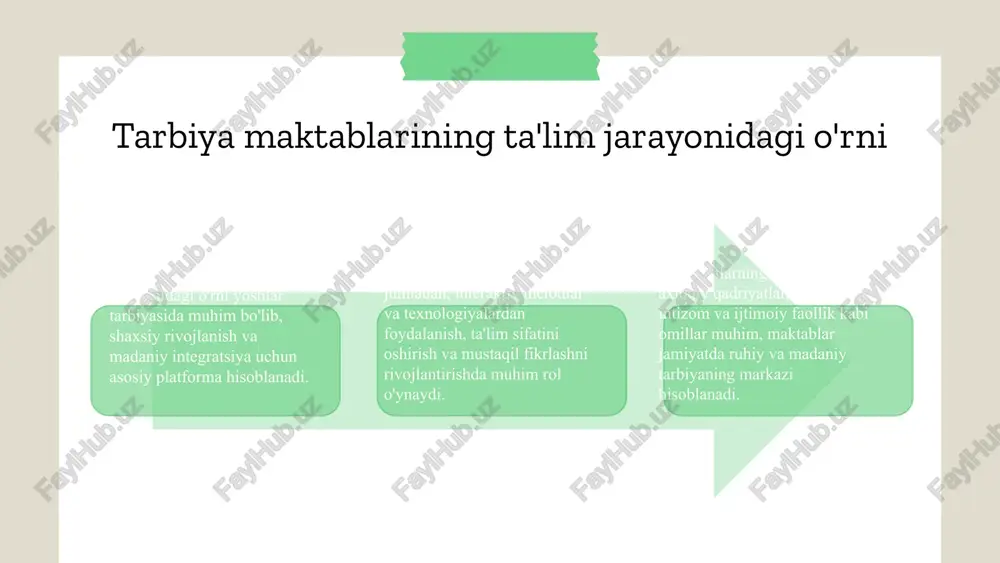 umumiy pedagogika fanidan taqdimot - Page 5