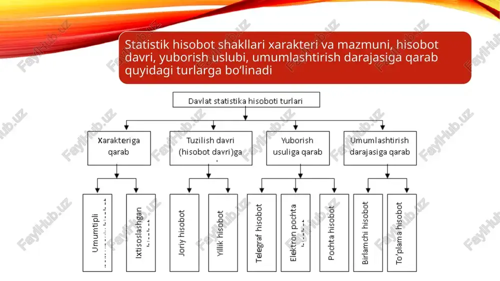 bozor iqtisodiyotida statistika analizi - Page 5