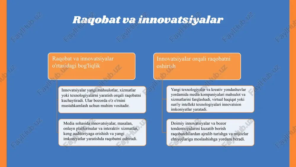 alib turadi. auditoriya fikr-mulohazalari va ishtiroki muvaffaqiyatli media strategiyalarining poydevoridir. faol kommunikatsiya orqali ularning ehtiyojlarini qondirish mumkin. photo by ben white on unsplash 1 2 3 raqobat muhitida brendni boshqarish strategiyalar muhimligi, murakkabligi va asosiy elementlar: pozitsionlash, differentiatsiya va qiymat taklifi. to'g'ri strategiya brendning raqobatbardoshligini oshiradi. brendning raqobatdagi o'rni va ahamiyati, misol uchun apple, yuqori sifat, innovatsiya va mijozlarga yaqinlik bilan tanilgan. bu faktorlar brendning muvaffaqiyatida muhim rol o'ynaydi. muvaffaqiyatli brend yaratish uchun bozorga moslashish, to'g'ri pozitsionlash, ehtiyojlarni o'rganish, vizual identifikatsiya, samarali kommunikatsiya va reklama qilish zarur. bu qadamlar brendni mustahkamlashga yordam beradi. xulosa jahon media muhitida raqobatning asosiy tamoyillari kengroq anglash uchun muhimdir. bu tamoyillar media trendlarini va raqobat imkoniyatlarini aniqlashda yordam beradi. raqobat elementlari sifat, narx va xizmatlar asosida media sohasida muhim rol o'ynaydi. bu elementlar media kompaniyalarining muvaffaqiyatiga ta'sir qiladi. innovatsiya raqobatni kuchaytiradi va yangi yondashuvlar yaratadi. media sohasida innovatsiyalar orqali raqobat ustunligini oshirish mumkin. photo by …
