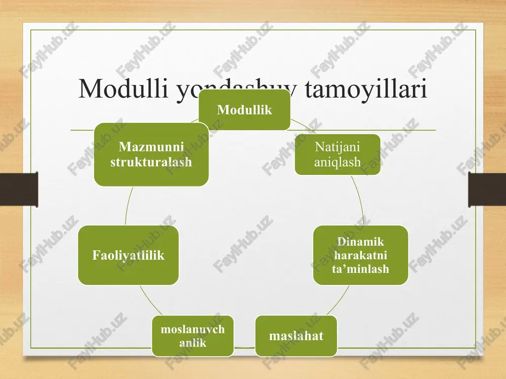 modulli texnologiyalar - Page 5