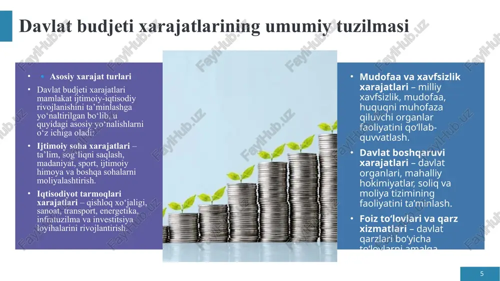 a ayrim kamchiliklar — maqsadsiz sarf, hududlar o‘rtasidagi nomutanosiblik va nazoratning sustligi kabi muammolar hamon mavjud. 14 foydalinilgan adabiyotlar № manba nomi qisqacha mazmuni 1 “2025 yil davlat byudjeti – ijtimoiy tamoyilga asoslangan byudjet” 2025 yil byudjeti xarajatlari, ijtimoiy soha uchun ajratmalarning miqdori va ulushi. (uza.uz) 2 ”yarim yillik davlat budjeti: asosiy raqamlar” 2025-yilning birinchi yarmidagi budjet daromadlari va xarajatlari, asosiy xarajat yo‘nalishlari. (kun.uz) 3 “davlat budjeti xarajatlarining 52 foizi ijtimoiy sohaga yo‘naltiriladi” byudjetdagi ijtimoiy soha xarajatlarining ulushi haqidagi rasmiy ma’lumot. (kun.uz) 4 “budjet xarajatlari daromaddan 59 trln. so‘mga oshib ketdi” konsolidatsiyalashgan budjetda xarajatlar va daromadlar farqi, taqchillik miqdori. (uz24) 5 “o‘zbekiston yarim yilda budjet mablag‘larini nimalarga sarfladi?” budjet xarajatlarining tarmoq va yo‘nalishlar bo‘yicha taqsimlanishi, o‘sish tendensiyalari. (tanga.uz) 6 “davlat budjeti xarajatlaridansamarali foydalanishni takomillashtirish” budjet xarajatlarini samarali boshqarish, kamchiliklar va takliflar. (yashil-iqtisodiyot-taraqqiyot.uz) 15 image1.jpeg image2.jpeg image3.jpeg image4.jpg image5.png image6.png image7.png image8.jpg image9.jpg image10.jpg image11.png image12.jpg image13.png image14.png 156922815 /docprops/thumbnail.jpeg