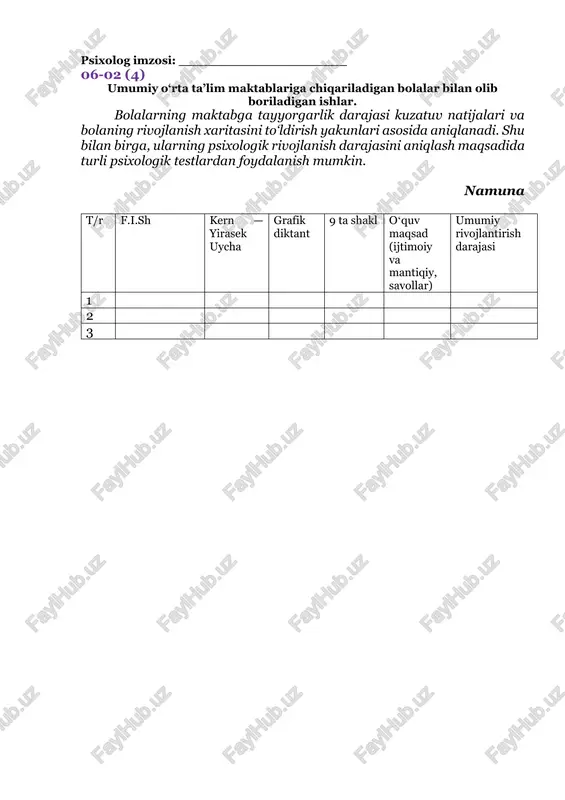 ____________________________________ ___________________________________________________ ___________________________________________________ ___________________________________________________ sana_______________ psixolog_________________________ izoh: maktabgacha yoshdagi bolaning (1-sinfga oʻtishda) psixologik- pedagogik oʻrganish bayonnomasi o‘quv yili yakunida psixolog tomonidan to‘ldirilib, maktab psixologiga taqdim etiladi. 06-03. korreksion ish jurnali. diagnostik ishlar natijasida past ko‘rsatkichlarga ega bo‘lgan bolalar, shuningdek, mtt defektologi, hamshirasi, pedagog xodimlar va ota-onalar murojaatlari asosida korreksiyaga muhtoj bolalar ro‘yxatiga kiritiladi. ushbu ro‘yxat asosida ular bilan tuzatish ishlari olib boriladi. psixokorreksion faoliyat jarayonida ijobiy natijalarga erishilgan bolalar pedagog xodimlar va direktor ishtirokida o‘tkaziladigan yig‘ilishda muhokama qilinadi. muhokama yakunlariga ko‘ra u bolalar korreksion ro‘yxatdan chiqarilib, ularning o‘rniga ii-yarim yillikda navbatdagi korreksiyaga muhtoj bo‘lgan bolalar kiritiladi. natijalar tegishli bo‘limda qayd etilib, unda bolaning ijobiy, salbiy yoki davom etishi lozim bo‘lgan ishlari belgilab boriladi. namuna sana bolaning ismi, familiyasi muammo olib boriladigan ish mazmuni natija ota-onalar va xodimlar uchun maslahatlar ushbu boʻlimda psixolog maslahatiga muhtoj ota-onalar va xodimlarning murojaatlari, yakka tartibda ish talab etiladigan bolaning rivojlanish xaritasidagi indikatorlar hamda uning yechimi …