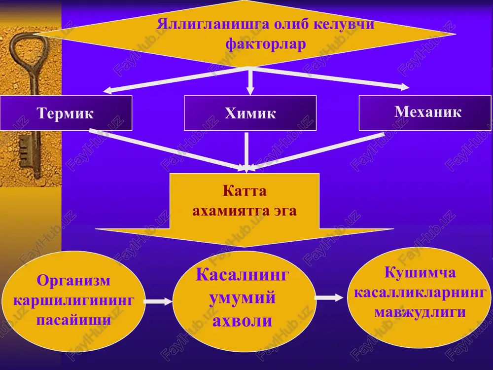 yollar kelajakda xomilador bulmokchi bulsa. xlamidiyni tekshirish usullari: bevosita immunofluorestsentsiya usuli (pif) mini-test immunoferment analiz usul (ifa) polimerazali zanjir reaktsiya usuli davolash sxemasi: antibiotiklarni berish. tetratsik-lin, makrolidlar, ftorxinolonlar 10 kundan 21 kungacha. a) tetratsiklin (doksitsilin, yunideks, salyutal). b) makrolidlar (rovamitsin, sumamed, rumed, kletsid, vilprofen). v) ftorxinolonlar (tarivid, lomfloks) davolash sxemasi: sistemali enzimoterapiya. (xujayrada moddalar almashinuvini normallashtiradi). vobenzim, flogenzim, «kompleks silnix fermentov», «artlayf» kompleks-lari. antioksidantlar (vitamin e, beta-karotin, askorbin kislota, vtoran (vitamin s,a) antigipoksantlar (ubexinon, koenzim 9.0, tsitoxrom-s ) davolash sxemasi: eubiotiklar: (bifidobakterin, bififarm, lineks, xilakforte). jigar funktsiyasini yaxshilovchi preparatlar: (essentsial-forte, eseviler, tikveal). immunomodulyatorlar: (interferon induktorlar- neovir, leyninferon, amiksin, ridostin, poludan, tsikloferon, milayf, viteron, splenin, taftsin). davolash sxemasi: suriltiruvchi davo: (ultratoiush lidaza bilan elektroforez, girudoterapiya, balchik bilan tampon kilish.) maxalliy davo: (zamburuklarga karshi shamchalar, viferon malxami, imudon tabletkasi). jinsiy alokadan saklanish (davolanish vaktida). parxez kup suyuklik ichish spirtli ichimliklardan saklanish. kayta analiz 1,5 oydan keyin 3-6 oyda olinadi. ureoplazmoz va mikoplazmoz …