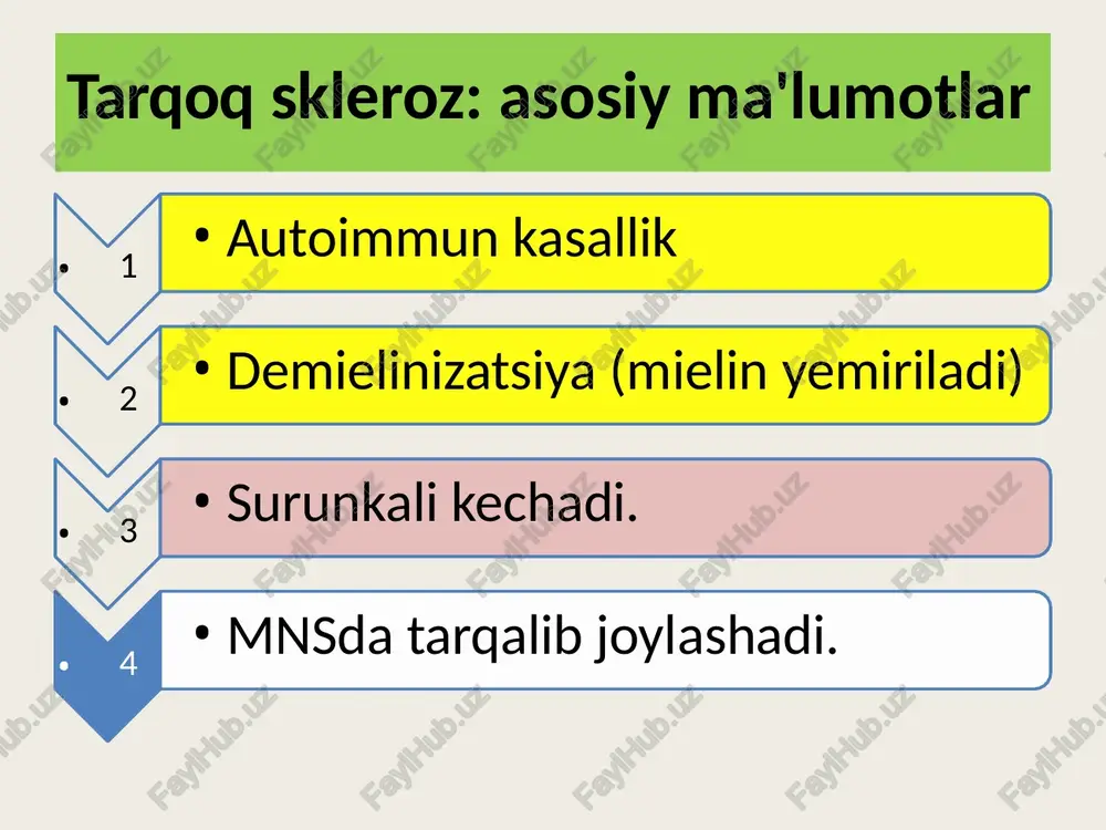 z zararlanishi; miyacha va miya ustunining zararlanishi. e'tiboringiz uchun rahmat! image15.png image16.jpg image17.jpg image18.jpg image19.jpg image20.jpg image21.jpg image22.jpg image23.jpg image24.jpg image25.jpg image26.jpg image27.jpg image28.jpg image29.png image30.jpg image31.png image32.jpg image33.jpg image34.jpg image35.png image36.png image37.png image38.png image39.png image40.jpg image41.jpg image9.png image10.png image11.png image12.png image13.png image14.png image1.png image2.png image3.png image4.png image5.png image6.png image7.png image8.png image42.jpg image43.jpg image44.jpg