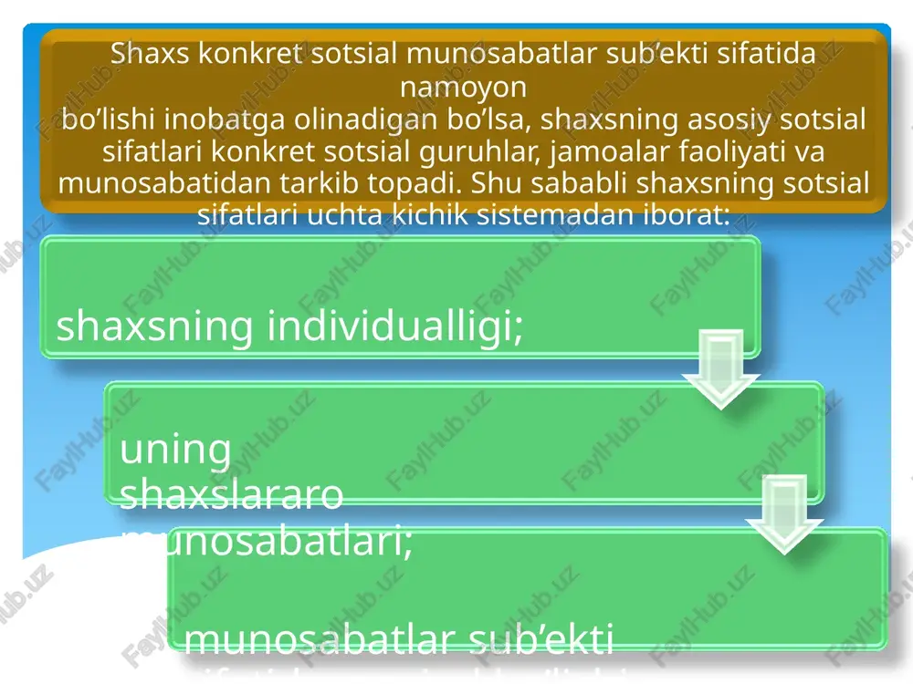 "shaxsning evolutsiyon jihatdan rivojlanishi" mavzusi - Page 5