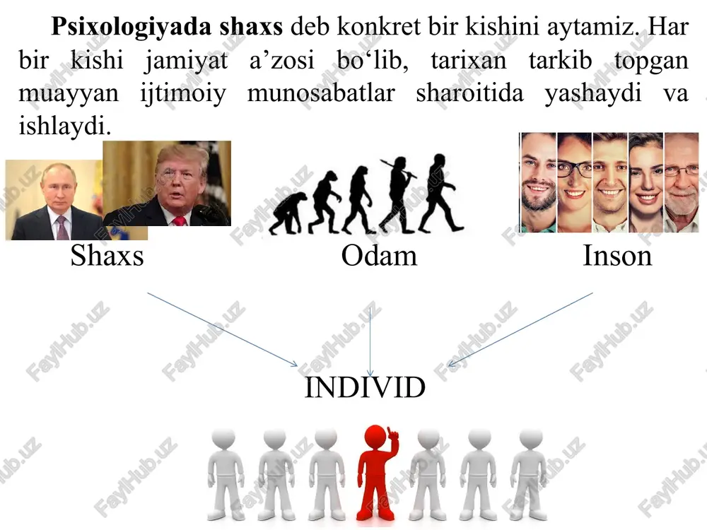 ganligi sababli, xatti-harakatlarining sababi bo'lib qoladi. ularga bo'lgan ehtiyoj yo'qolishi bilan ob'ektning qiymati yo'qoladi. ushbu tushunchani k.levin qo'llab-quvvatladi. shaxs muammosi: umumiy psixologiyada rivojlanish psixologiyasida pedagogik psixologiyada diferensial psixologiyada huquqiy psixologiyada har bir bo‘lim yoki tarmoq uni o‘z mavzui va vazifalari nuqtai nazaridan shaxsga taalluqli bo‘lgan muammolarni yoritadi. masalan, - umumiy psixologiya shaxsni psixologik faoliyatning mahsuli, alohida psixik jarayonlarning egasi deb hisoblasa, - sotsiologiya uni ijtimoiy munosabatlarning ob’ekti deb qaraydi. shaxs muammosiga ijtimoiy-psixologik yondashishning o‘ziga xosligi shundaki, u turli guruhlar bilan bo‘ladigan turli shakldagi o‘zaro munosabatlarning oqibati sifatida qaraladi. ijtimoiy psixologiya avvalo biror guruhning a’zosi hisoblangan shaxs xulq-atvori qanday qonuniyatlarga bo‘ysunishini, shaxsning muloqotlar sistemasida olgan ta’sirlari uning ongida qanday aks topishini o‘rganadi. guruhning shaxs psixologiyasiga ta’siri qay yo‘sinda sodir bo‘lishi ijtimoiy psixologiyada sotsializatsiya, ya’ni ijtimoiylashuv muammosi bilan uzviy bog‘liq bo‘lsa, bu ta’sirlarning shaxs hatti-harakatlari, xulqida bevosita qanday namoyon bo‘lishi ijtimoiy yo‘l-yo‘riqlar muammosi bilan bog‘liqdir. ana shular asosida shaxsda shakllanadigan fazilatlar va …