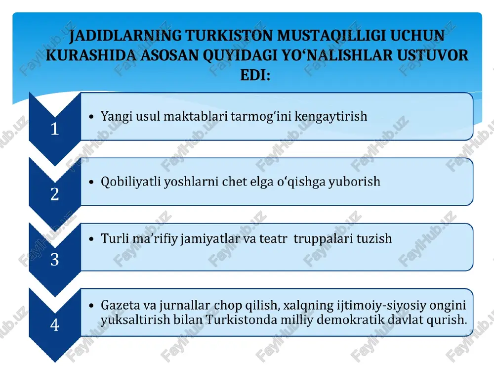 talaba va o‘quvchilarning ma’naviy yuksalishiga ko‘maklashish markazi tomonidan “jadidlar” toʻplamini audio shaklda ovozlashtirildi. “jadidlar” toʻplamining audio kitoblarini quyidagi havolalar orqali tinglashingiz mumkin: • mahmudxoʻja behbudiy (https://youtu.be/-uhjzdh0rw8) • munavvar qori abdurashidxonov (https://youtu.be/o6kbqjlr5bm) • abdulla avloniy (https://youtu.be/dl2obkjkvm0) • abdulla qodiriy (https://youtu.be/uirrpvpzf1m) • abdurauf fitrat (https://youtu.be/pw12hrqrrse) • abdulhamid cho’pon (https://youtu.be/x3o2gqhts20) • is'hoqxon toʻra (https://youtu.be/a3v143xvjn4) e’tiboringiz uchun rahmat!