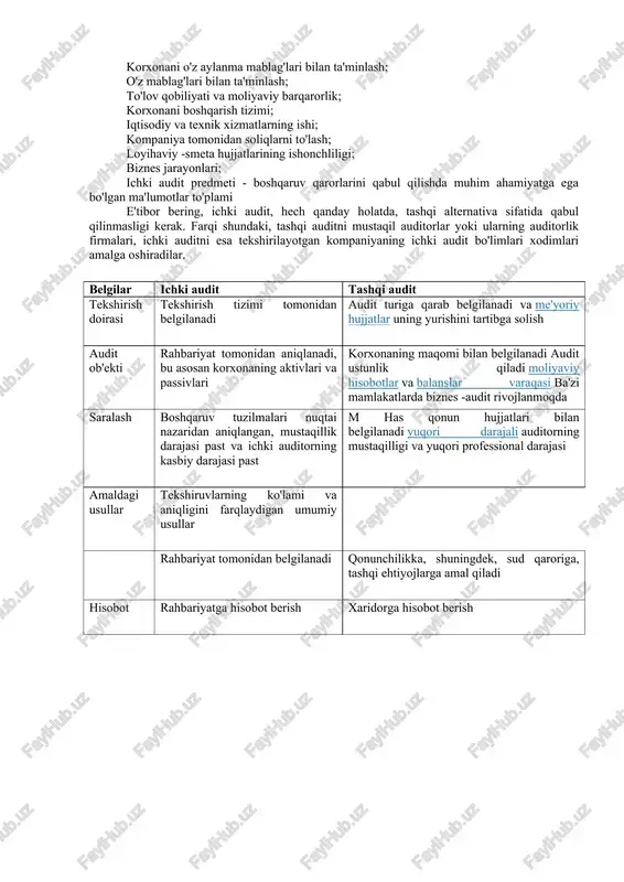 r tarmoqda texnika bilan ta’minlanish darajasi va mehnat unumdorligi sababli shu korporatsiyalarda ishlab chiqarilgan tovarlarning individual qiymati bir xil bo‘lmaydi. tarmoq ichidagi raqobat tovarlarning ijtimoiy qiymatini, boshqacha aytganda, bozor qiymatini aniqlaydi va belgilaydi. bu qiymat odatda, o‘rtacha sharoitda ishlab chiqarilgan va muayyan tarmoq tovarlarining anchagina qismini tashkil etadigan tovarlarning qiymatiga mos keladi. tarmoqlararo raqobat turli tarmoqlar korporatsiyalari o‘rtasida eng ko‘p foyda olish uchun olib boriladigan kurashdan iborat. bunday raqobat foyda me’yori kam boigan tarmoqlardan foyda me’yori yuqori tarmoqlarga kapitallarning oqib o'tishiga sabab boladi. 1.3. iqtisodiy hamkorlik va taraqqiyot tashkiloti (oecd). samaradorlik. hisobdorlik. javobgarlik. kengash tarkibi. risk qoʻmitasi iqtisodiy hamkorlik va taraqqiyot tashkiloti, organisation for economic cooperation and dovelopment (oecd) — yevropadagi davlatlar birlashmasi. 1948-yilda aqsh tashabbusi bilan yevropani tiklash boʻyicha amerika iqtisodiy va moliyaviy yordamini (marshall rejasi) oqilona ishlatish va shu yordamni oladigan yevropa mamlakatlari bilan hamkorlik qilish maqsadlarida tuzilgan yevropa iqtisodiy hamkorlik tashkiloti vorisi tarzida tashkil topdi. bu tashkilotni …