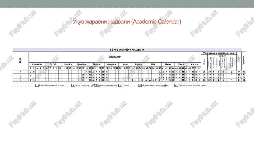 ects tizimi - Page 5