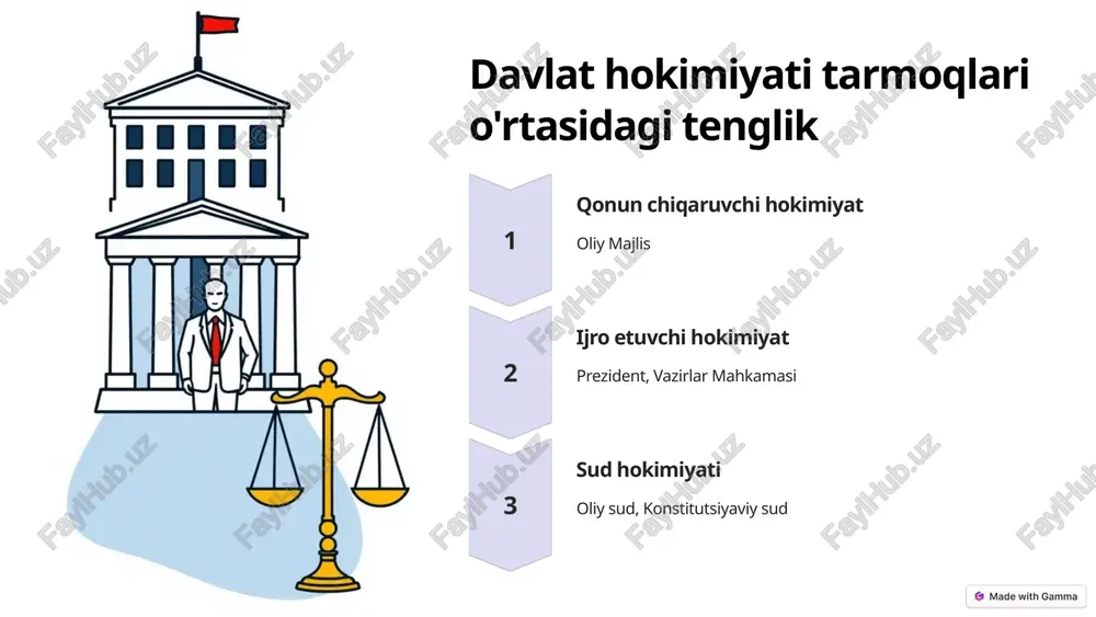 konstitutsiya-baxtimiz qomusi - Page 5