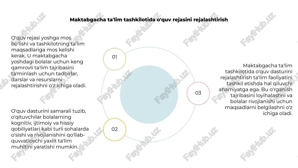 maktabgacha ta'lim tashkiloti - Page 5
