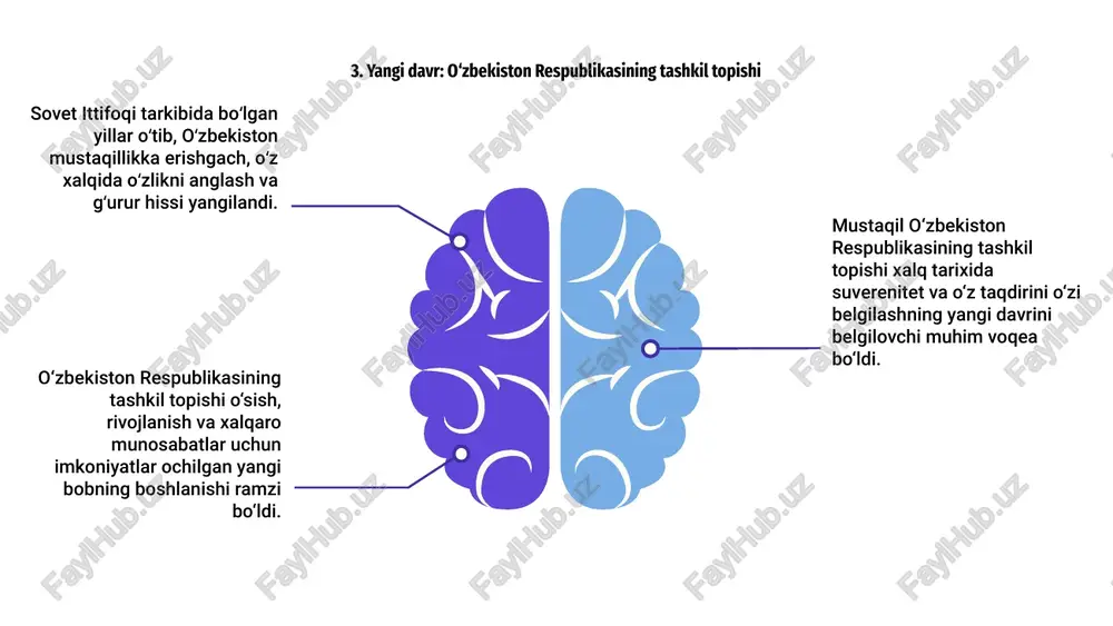 mustaqil o'zbekiston respuplikasi tashkil topishining tarixiy ahamiyati - Page 5