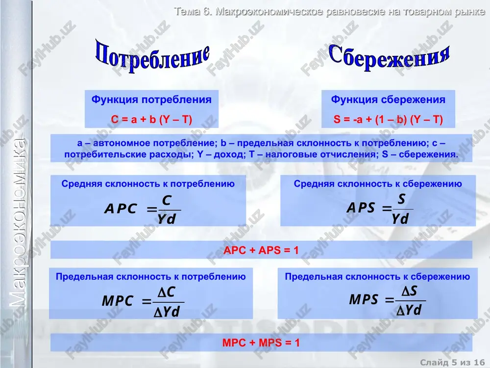 makroekonomika i modeli doxodov - Page 5