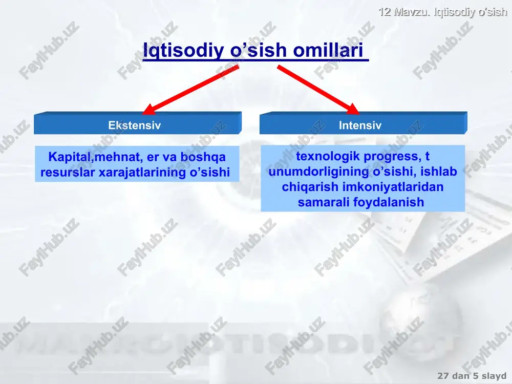 dan ishlab chiqarish funksiyasining ko’rinishi quyidagicha: y =f(,l* e) yangi ishlab chiqarish funksiyasida umumiy ishlab chiqarish hajmi y kapital miqdoriga k hamda samarali ishchi kuchi miqdoriga l* e bogliq ishchi kuchi l n-sur’ati bilan, har bir mehnat birligining samaradorligi e g- sur’ati bilan o’sayotgani uchun, samaradani mehnat birligining umumiy miqdori l* e n+g- surati bilan oshadi 27 dan * slayd 12 mavzu. iqtisodiy o’sish texnologik taraqqiyot sharoitida kapital bilan ta’minlanganlikning o’rkarishi dk = sf(k)- (s + n + g )k kapital bilan ta’minlanganlikning barqaror darajasi: k*=sf(k)/(+n+g) texnologik taraqqiyot sharoitida “oltin qoida”ning ko’rinishi mpk=+n+g mpk -  = n+g ili oltin qoidaga muvofiq barqaror holatda kapitalning me’yoriy mahsulotdan kapital chiqib ketishi normasining ayirmasi (mpk-) ishlab chikaradigan mahsulot hajmining o’sish suratida (n+g) teng oltin qoidaga darajasirng optimal deb hisoblanadi agar mpk- s > n+g, unda s ko’paytirish kerak agar mpk- s < n+g, unda s kamaytirish kerak 27 dan * slayd 12 …