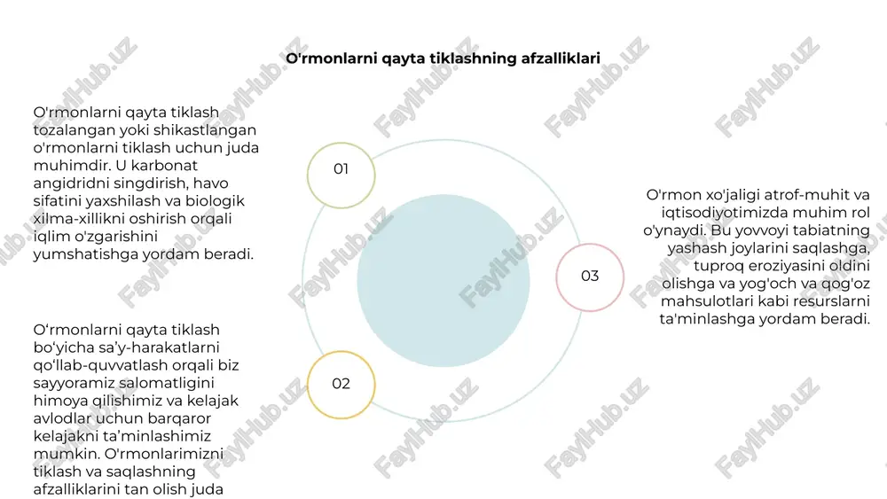 ardagi suv havzalarini boshqarish insonning turli faoliyati va ekotizim barqarorligi uchun zarur bo'lgan doimiy toza suv ta'minotini ta'minlash uchun juda muhimdir. o'rmonlardagi suv havzalarini himoya qilish orqali biz suv sifatini himoya qilishimiz, tuproq eroziyasini oldini olishimiz va suv toshqini va ko'chki kabi tabiiy ofatlar xavfini kamaytirishimiz mumkin, bu o'rmon va suv havzalarini kompleks boshqarishning ahamiyatini ta'kidlaydi. o'rmon xo'jaligi va iqlim o'zgarishini yumshatish o'rmon xo'jaligi iqlim o'zgarishiga qarshi kurashda muhim rol o'ynaydi, bu esa atmosferadagi karbonat angidridni daraxtlar va o'simliklar orqali yutishdir. o'rmonlar issiqxona effekti va global isishga hissa qo'shishi mumkin bo'lgan uglerodni saqlaydigan uglerod cho'kmasi vazifasini bajaradi. barqaror o'rmonlarni boshqarish amaliyotlari biologik xilma-xillikni saqlashga, suv aylanishini tartibga solishga va muhim ekotizimlarni qo'llab-quvvatlashga yordam beradi, bu esa o'rmon xo'jaligini iqlim o'zgarishini yumshatish uchun zarur qiladi. o‘rmonlarni muhofaza qilishda jamoatchilik ishtiroki o'rmon xo'jaligi ekotizim muvozanatini saqlash va biologik xilma-xillikni saqlashda hal qiluvchi rol o'ynaydi. tabiiy resurslarni barqaror boshqarish uchun o‘rmonlarni muhofaza qilishda …