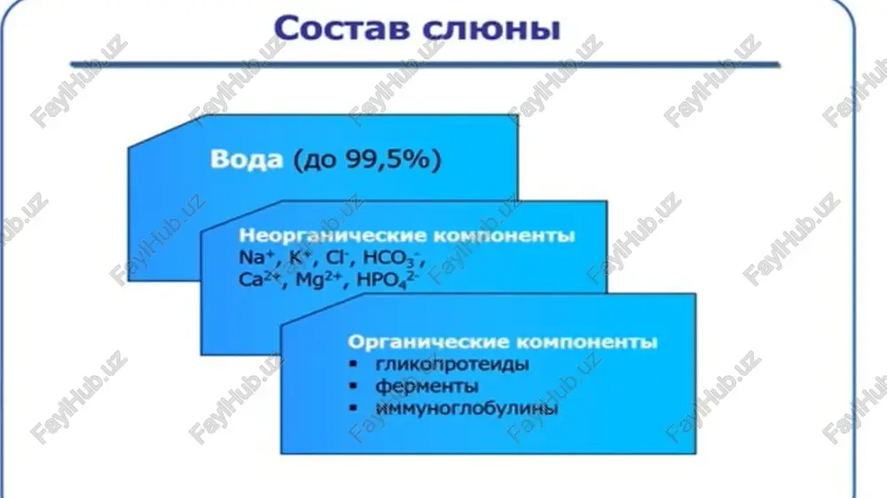 ibidan kaltsiy moddasini so'lakka yuvilib chiqishiga olib keladi. kislotali muxit iloji boricha so'lakning bufer sistemasi (bikarbonat, fosfat va oqsillar ishtirokida) ѐrdamida fiziologik holatarda neytrallanib himoyalanadi. oqsillar, uglevodlar, erkin aminokislotalar, fermentlar, vitaminlar va ayrim organik kislotalar so'lakning juda muhim tarkibiy qismini tashkil qiladi. oksillardan katta ahamiyatlisi mutsindir. mazkur oqsil erkin kaltsiy ionlarini o'ziga biriktirib olish xususiyatiga egadir. 1 molekula mutsin oqsili o'ziga 130 kaltsiy atomini biriktirishi mumkin ekan. mutsin oqsilning yana bir hususiyati shuki, u tish yuzasiga adsorbtsiyalanib erimaydigan organik plѐnka hosil qiladi. bu bilan bir tomondan tish va shilliq pardani shikastlanishlardan himoya qilsa, ikkichi tomondan so'lak tarkibidagi mineral moddalar ionlarini diffuz tarzda tish qattiq to'qimalariga erkin o'tib turishiga to'sqinlik qiladi. tish karashi va og'iz bo'shlig'i suyuqligini xususiyatini baholash uchun turli xil testlar o'tkaziladi. so'lak sekretsiyasining tezligi. so'lak yopishqoqligini aniqlashso'lakning bufer xususiyatini crt buffer test yorlamida aniqlanadi. tish karashi va og'iz suyuqligining ph metriyasi. karisogen bakteriyalarni miqdorini ekspress uslubda aniqlash. kserostomiya …