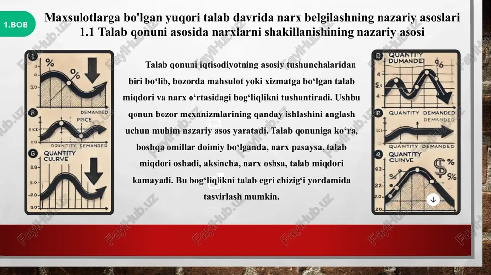 maxsulotlarga bo'lgan yuqori talab davrida narx belgilash tartibi“ - Page 5