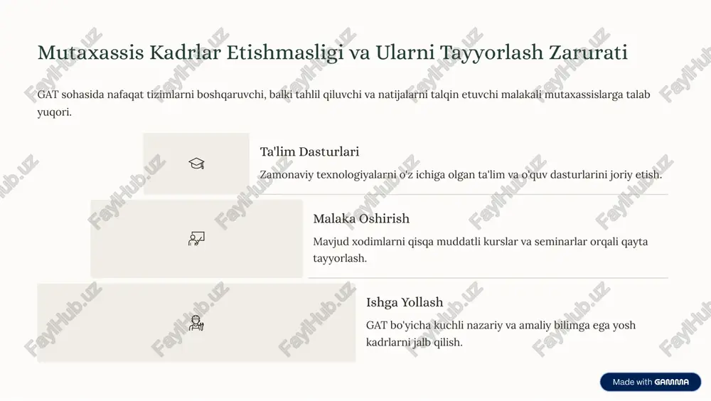 geoaxborot tizimlarni qo'llash - Page 5