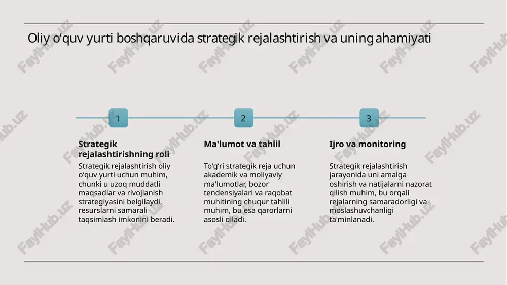chuqur o‘rganish imkoniyatiga ega bo‘ladi. yangi pedagogik konseptlar innovatsion konseptlar, masalan, loyiha asosidagi o‘qitish yoki ko‘p kognitiv usullar, talabalarda mustaqil fikrlash va ijodkorlikni rivojlantiradi. universitetda samarali boshqaruvni ta'minlash uchun jamoaviy va liderlik qobiliyatlari 01 jamoaviylik muhim samarali boshqaruv uchun jamoa ichida o'zaro aloqa va hamkorlik muhim. bu, muammolarni birgalikda hal qilish va qaror qabul qilish jarayonini kuchaytiradi. 02 liderlik qobiliyatlari liderlar motivatsiya, kommunikatsiya va qaror qabul qilishda yuqori malakalarga ega bo‘lishi kerak. bu, muhitni ijobiy va rivojlangan qilish uchun asosiy omil. 03 motivatsiya va motivatsiya qilish xodimlar va talabalarning motivatsiyasini oshirish uchun ularning fikrini inobatga olish, rag‘batlantirish va rivojlanish imkoniyatlarini taqdim etish muhim. digital texnologiyalar va axborot-kommunikatsiya vositalarining boshqaruvda qo'llanilishi 1 kiberxavfsizlik zamonaviy boshqaruvda raqamli texnologiyalar bilan bog‘liq xavfsizlik muammolari muhim ahamiyatga ega. shaxsiy va tashkilot ma’lumotlarini himoya qilish uchun maxfiylik va ehtiyot choralarini kuchaytirish zarur. 2 ma’lumotlar tahlili axborot-kommunikatsiya vositalari yordamida katta hajmdagi ma’lumotlarni samarali tahlil qilish mumkin. bu …