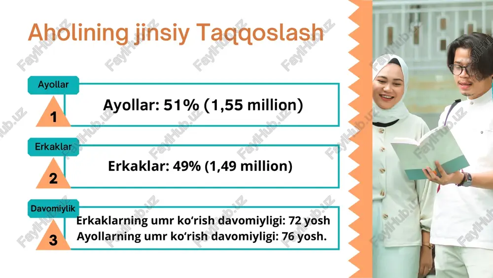 aholi statistikasi - Page 5