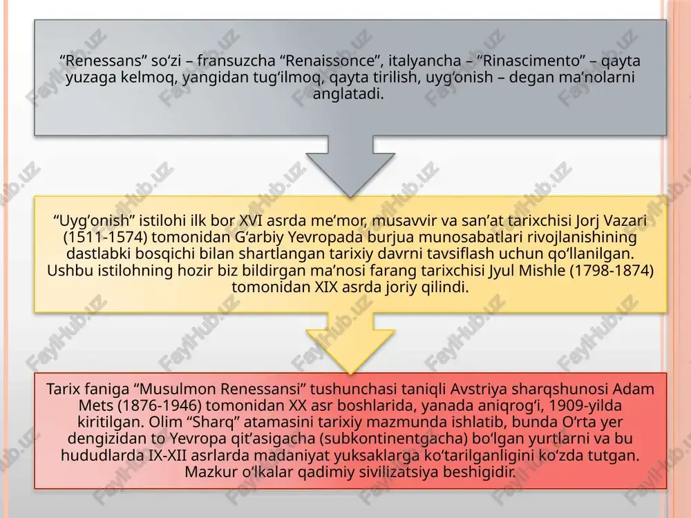archa imkoniyatlarni yaratib berish bundan buyon ham o‘zbekistonda davlat va jamiyatning bosh maqsadi boʼlib qoladi. zero, davlatimiz rahbari taʼkidlaganidek : “xalqimizning ulugʼvor qudrati jo‘sh urgan hozirgi zamonda o‘zbekistonda yangi bir uygʼonish — uchinchi renessans davriga poydevor yaratilmoqda, desak, ayni haqiqat bo‘ladi. chunki bugungi o‘zbekiston - kechagi o‘zbekiston emas. bugungi xalqimiz ham kechagi xalq emas”. e’tiboringiz uchun rahmat. image2.jpeg image3.jpeg image4.jpeg image5.jpeg image6.jpeg image7.jpeg image10.jfif image11.jfif image12.jfif image13.jfif image81.jpeg image9.jfif image14.jpeg image15.jpeg image16.jpeg image17.jpeg image18.jpeg image19.jpeg image20.jpeg image21.jpeg image22.jpeg image23.jpeg image24.jpeg image25.jpeg image26.jpeg /docprops/thumbnail.jpeg
