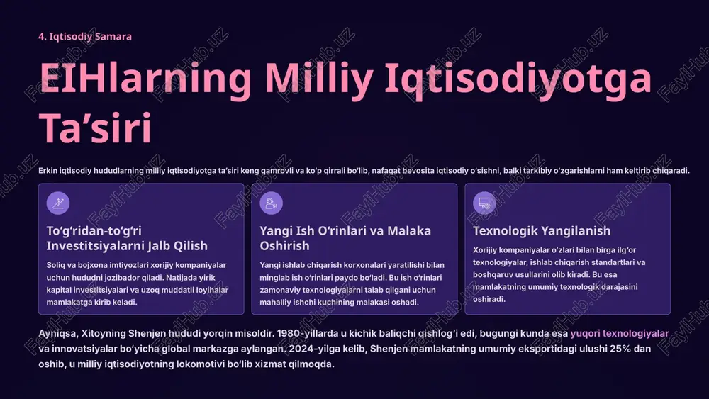 giyali korxonalar uchun yetarli malakali ishchi kuchini tayyorlash zarurati mavjud. xalqaro hamkorlikni kengaytirish: dunyoning yetakchi kompaniyalari va global tarmoqlariga kirishni kuchaytirish lozim. 7. amaliy darslar jahon tajribasidan olingan darslar va tavsiyalar boshqa mamlakatlarning muvaffaqiyatli eih modellarini o‘rganish o‘zbekiston uchun kelajak strategiyalarini ishlab chiqishda muhimdir. biz xitoy va irlandiya tajribasidan foydalanishimiz mumkin. xitoyning shenjen modeli dars: kichik hududdan boshlab, keyin tajribani kengaytirish va innovatsiyalarga maksimal e’tibor qaratish. davlat va xususiy sektor hamkorligi juda kuchli bo‘lgan. irlandiyaning shannon eihsi dars: aeroportga asoslangan, logistika va xizmat ko‘rsatishga ixtisoslashgan eih. bu eih o‘z vaqtida yevropaning asosiy tranzit va savdo markazlaridan biriga aylangan. o‘zbekiston uchun tavsiyalar investitsiya muhitini yanada soddalashtirish, xalqaro standartlarga mos yagona boshqaruv tizimini yaratish va ayniqsa it-xizmatlari kabi yuqori texnologiyali eihlarni rivojlantirish. muvaffaqiyat kaliti: eihlar nafaqat soliq imtiyozlari berishi, balki yuqori sifatli infratuzilma, qulay logistika va malakali ishchi kuchini ham taqdim etishi kerak. 8. kelajak perspektivasi eihlarning kelajakdagi roli va milliy iqtisodiyotdagi …