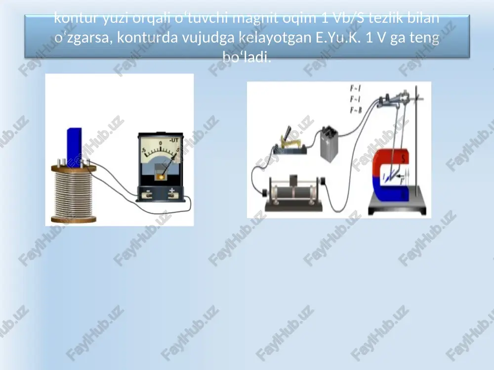 elektromagnit induksiya hodisasi - Page 5
