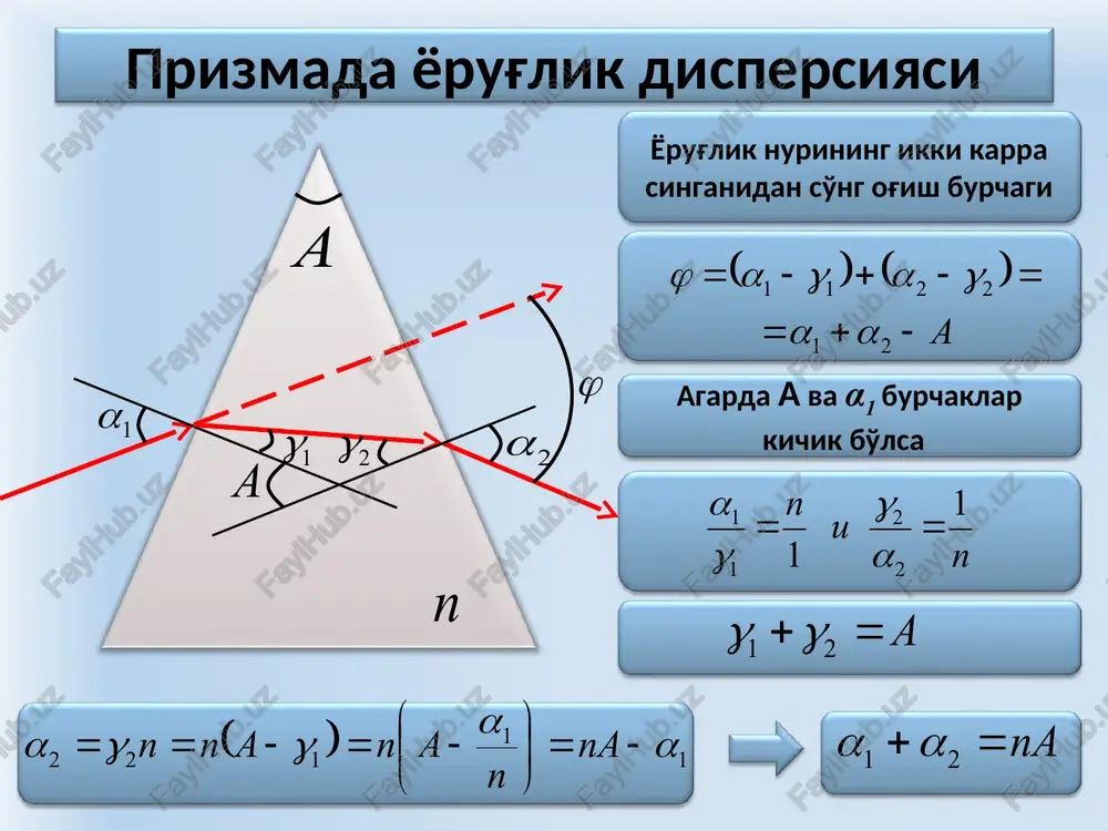 geometrik optika qonunlari - Page 5