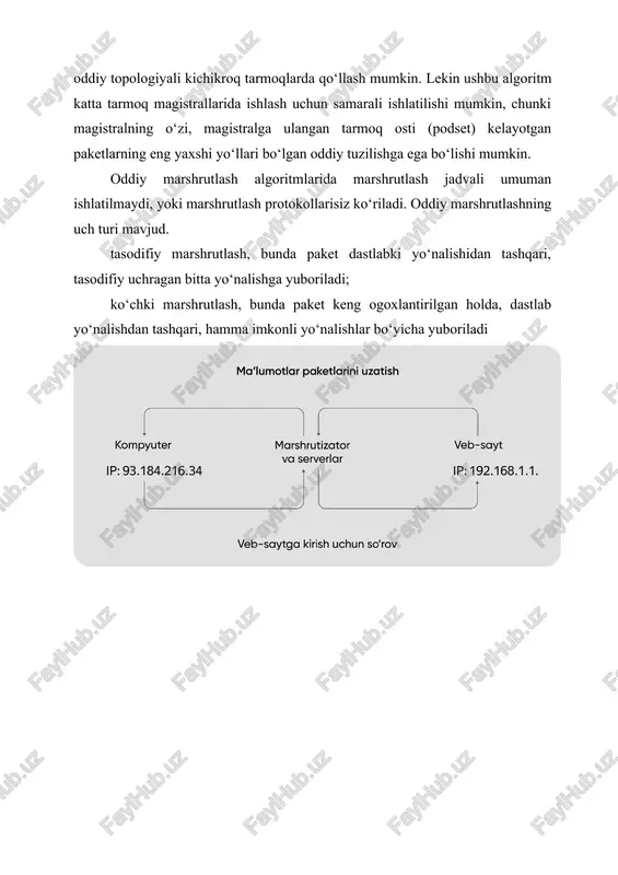 hanlik xususiyatiga ega bo‘lishlari kerak, ya’ni har doim ma’lum bir vaqtda bir xil natijaga kelishi kerak. hisoblash tarmoqlarida xozirgi vaqtda qo‘llaniladigan yo‘nalish axborotlari bilan almashuvchi dinamik protokollar, o‘z navbatida ikki guruxga bo‘linadi. guruxlarning xar biri quyidagi algoritmlarning biri bilan bog‘langan: masofa-vektor algoritmlari (distance vector algoritms). aloqa xolati algoritmlari (link state algorithm). masofa-vektor turidagi algoritmlarda har bir marshrutizator tarmoq bo‘yicha vaqti – vaqti bilan va keng ogoxlantirilgan holda vektorni tarqatadi, uning komponentlari bo‘lib, ushbu marshrutizatordan to unga ma’lum hamma tarmoqlargacha bo‘lgan masofa hisoblanadi. masofa deganda xoplar soni tushuniladi. nafaqat oraliq marshrutizatorlar soni, tarmoq bo‘yicha qo‘shni marshrutizatorlar orasidan paketlarni o‘tish vaqtini xam xisobga oluvchi boshqa metrika ham bo‘lishi mumkin: qo‘shnidan vektorni olgandan so‘ng, marshrutizator vektorda ko‘rsatilgan tarmoqlargacha masofani, ushbu qo‘shnigacha bo‘lgan masofani ko‘paytirib boradi. qo‘shni marshrutizator vektorini olgandan so‘ng, xar bir marshrutizator unga o‘zi bevosita (agar ular uning portiga ulangan bo‘lsa) yoki boshqa marshrutizatorlarning e’lonidan unga ma’lum bo‘lgan boshqa tarmoqlar to‘g‘risidagi axborotlarni …