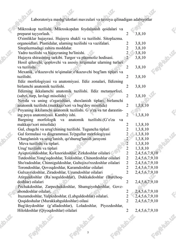 buyumni katta qilib ko‘rsatish darajasi sonlar bilan ko‘rsatilgan. ob'ektiv bilan okulyardagi sonlar bir-biriga ko‘paytirilsa buyumni necha marotaba kattalashtirib ko‘rsatilganligi kelib chiqadi. ko‘rish nayi. ko‘rish nayi dastaga biriktirilgan bo‘lib tagiga revol'ver joylashtirilgan. revolver ob'ektivini harakatga keltirish uchun ishlatiladi. makrovintni burash bilan ko‘rish nayini yuqoriga ko‘tarib yoki pastga tushirib ob'ektiv bilan okulyar o‘rtasidagi fo’kus masofani to‘g‘rilab olish mumkin. buyum stolchasi. buyum stolchasi o‘rtasi teshik bo‘lib, bu teshikdan preparatga yorug‘lik tushadi, stolchaning tagida teshikni katta-kichik qilib turadigan diafragma, kondensor, joylashtirilgan. buyum stolchasining pastki qismiga bir tomoni botiq ikkinchi tomoni tekis bo‘lgan ko‘zgu o‘rnatilgan. ko‘zgu. ko‘zgu yorug‘likni ob'ektivga to‘g‘rilab, yig‘ib beradi. ko‘zguning tekis tomoni kuchsiz yorug‘lik beradi. yorug‘lik kuchli tushishi zarur bo‘lsa, botiq tomonidan foydalaniladi. mikroskop stolchasi ustiga ikkita tutqich o‘rnatilgan bo‘lib, preparatni ushlab turish uchun ishlatiladi. ish tartibi. mikroskop tozaligi tekshiriladi. mikrosopga yorug‘lik tushadigan qilib, dastani ushlagich tomonini o‘ziga qaratib qo‘yiladi, yorug‘likni ob'ektivga to‘g‘rilab, stolcha ustiga preparat qo‘yiladi. makrovintni burab, ob'ektivni preparatga yaqin …