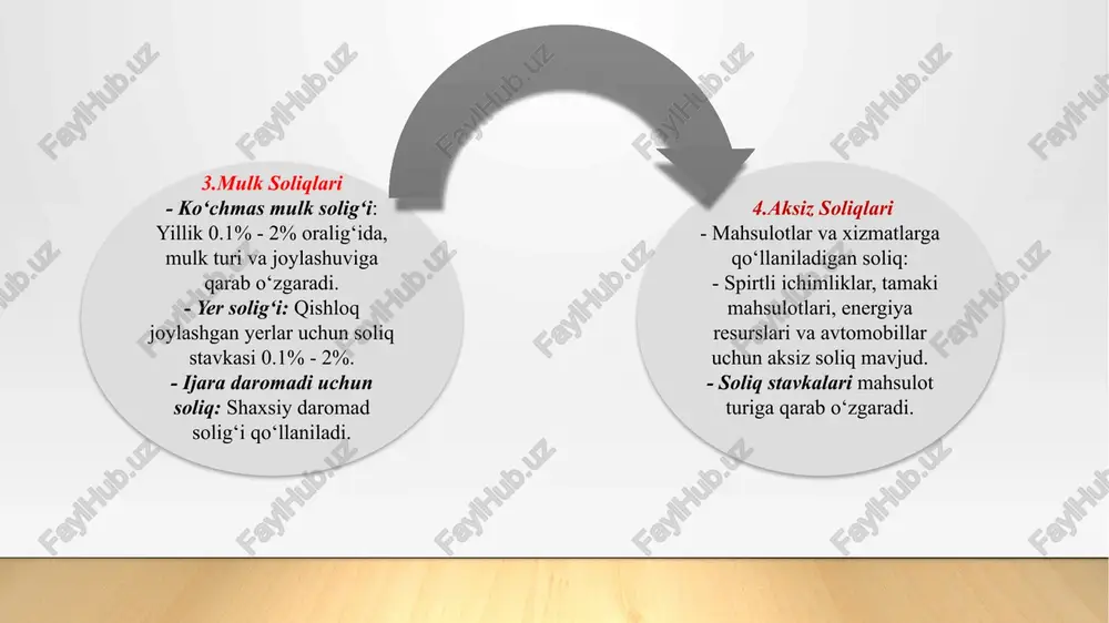 aqamli xizmatlar xalqaro investorlar va bizneslar uchun jozibador, ammo ba'zi hollarda ikki tomonlama soliq bitimlari va xalqaro soliq qoidalari bilan to‘g‘ri kelmasligi mumkin. bu esa estoniyaning soliq tizimini xalqaro miqyosda to‘g‘ri muvofiqlashtirish zaruratini keltirib chiqaradi. xulosa: e`tiboringiz uchun rahmat image2.jpeg image3.jpeg image4.png image5.jpeg image6.jpeg image1.jpg /docprops/thumbnail.jpeg