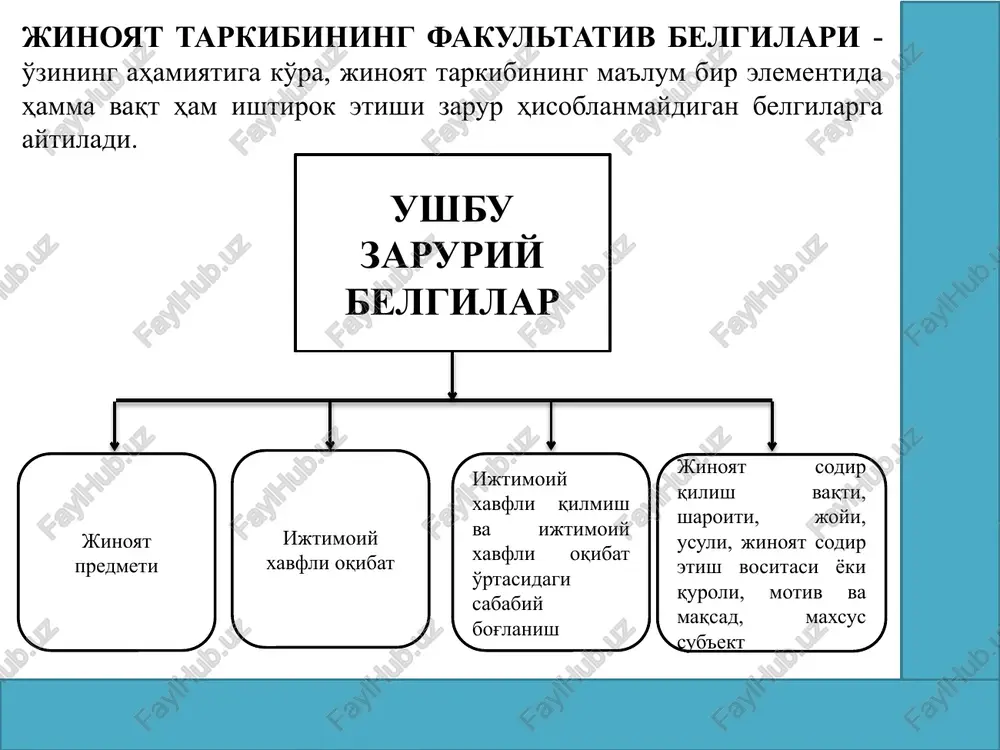 qaratilgan, jinoyat qonuni bilan qo'riqlanadigan ijtimoiy munosabatlardir. qo'shimcha bevosita ob'ekt - bu asosiy bevosita ob'ekt bilan bir vaqtda tajovuzga uchraydigan jinoyat qonuni bilan qo'riqlanadigan yana bir boshqa ijtimoiy munosabatlarga aytiladi. masalan: jk 164-moddasi “bosqinchilik”da qo'shimcha bevosita ob'ekt – shaxsning hayoti yoki sog'lig'i bo'lib hisoblanadi. masalan: jk 164-moddasi “bosqinchilik” da asosiy bevosita ob'ekt – o'zga shaxsning mulk huquqini ta'minlovchi ijtimoiy munosabatlar hisoblanadi. fakultativ ob'ekt - shunday ijtimoiy munosabatlardirki, jinoyat sodir etilganda unga zarar etkazilishi ham, etkazilmasligi ham mumkin. ushbu holat esa, jinoyatni kvalifikatsiyasiga ta'sir qilmaydi. fakultativ bevosita ob'ekt - asosiy bevosita ob'ekt bilan bir vaqtda ijtimoiy xavfli tajovuzga uchrashi yoki uchramasligi ham mumkin bo'lgan jinoyat qonuni bilan qo'riqlanadigan ijtimoiy munosabatlar tushuniladi. masalan jk 277- moddasi “bezorilik”da – o'zganing mulk huquqi fakultativ ob'ekt bo'lib kelishi mumkin. ya'ni aybdor asosiy bevosita ob'ekt hisoblangan jamoat tartibidan tashqari o'zga shaxslarning mulk huquqlariga ham zarar etkazashi yoki zarar etkazmasligi mumkin. ko'z bilan ko'riladigan, o'lchovi, sifati va …