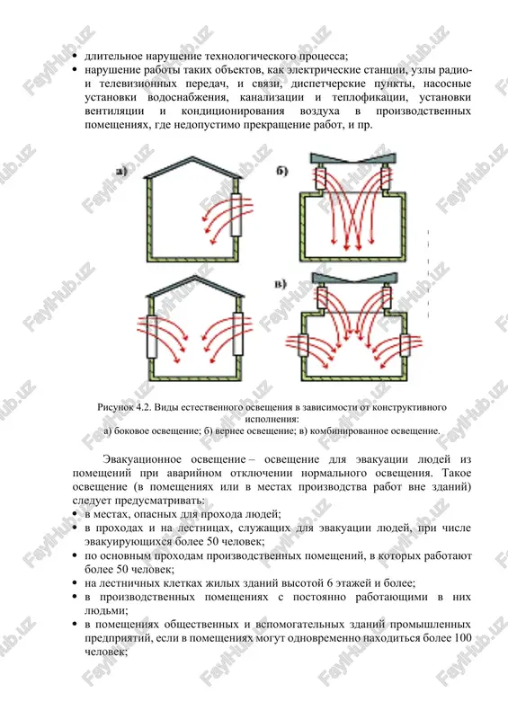 y avariynogo otklyucheniya rabochego osvesheniya, v rezultate chego vozmojni: · dlitelnoe narushenie texnologicheskogo protsessa; · narushenie raboti takix ob'ektov, kak elektricheskie stantsii, uzli radio- i televizionnix peredach, i svyazi, dispetcherskie punkti, nasosnie ustanovki vodosnabjeniya, kanalizatsii i teplofikatsii, ustanovki ventilyatsii i konditsionirovaniya vozduxa v proizvodstvennix pomesheniyax, gde nedopustimo prekrashenie rabot, i pr. risunok 4.2. vidi estestvennogo osvesheniya v zavisimosti ot konstruktivnogo ispolneniya: a) bokovoe osveshenie; b) vernee osveshenie; v) kombinirovannoe osveshenie. evakuatsionnoe osveshenie – osveshenie dlya evakuatsii lyudey iz pomesheniy pri avariynom otklyuchenii normalnogo osvesheniya. takoe osveshenie (v pomesheniyax ili v mestax proizvodstva rabot vne zdaniy) sleduet predusmatrivat: · v mestax, opasnix dlya proxoda lyudey; · v proxodax i na lestnitsax, slujashix dlya evakuatsii lyudey, pri chisle evakuiruyushixsya bolee 50 chelovek; · po osnovnim proxodam proizvodstvennix pomesheniy, v kotorix rabotayut bolee 50 chelovek; · na lestnichnix kletkax jilix zdaniy visotoy 6 etajey i bolee; · v proizvodstvennix pomesheniyax s postoyanno rabotayushimi …