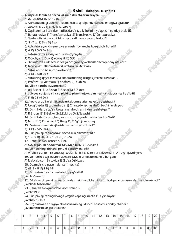 biologiya 5-sinf 2-variant - Page 5