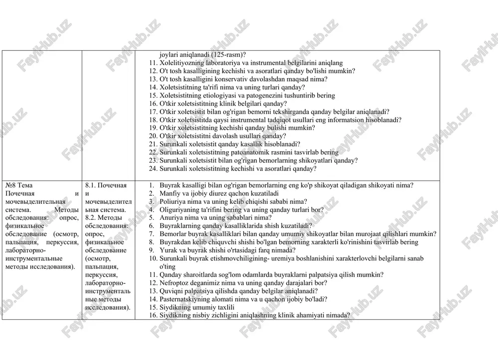 gar sirrozi childe-pyu-turko bo'yicha qanday tasniflanadi? 5. jigar sirozini davolashga qanday chora-tadbirlar kiradi? 6. o't tosh kasalligi (xolelitiyoz) nima bilan tavsiflanadi? 7. o't pufagidagi tosh kasalligi asosida qanday omillar yotadi? 8. o't tosh kasalligining klinik ko'rinishi 9. xolelitiyozli bemorni tekshirishda qanday o'zgarishlar aniqlanadi? 10. zaxaryin-ged zonalari bo'yicha xolelitiyozda qanday og'riq nuqtalari va teri giperesteziyasining joylari aniqlanadi (125-rasm)? 11. xolelitiyozning laboratoriya va instrumental belgilarini aniqlang 12. o't tosh kasalligining kechishi va asoratlari qanday bo'lishi mumkin? 13. o't tosh kasalligini konservativ davolashdan maqsad nima? 14. xoletsistitning ta'rifi nima va uning turlari qanday? 15. xoletsistitning etiologiyasi va patogenezini tushuntirib bering 16. o'tkir xoletsistitning klinik belgilari qanday? 17. o'tkir xoletsistit bilan og'rigan bemorni tekshirganda qanday belgilar aniqlanadi? 18. o'tkir xoletsistitda qaysi instrumental tadqiqot usullari eng informatsion hisoblanadi? 19. o'tkir xoletsistitning kechishi qanday bulishi mumkin? 20. o'tkir xoletsistitni davolash usullari qanday? 21. surunkali xoletsistit qanday kasallik hisoblanadi? 22. surunkali xoletsistitning patoanatomik rasmini tasvirlab bering 23. …