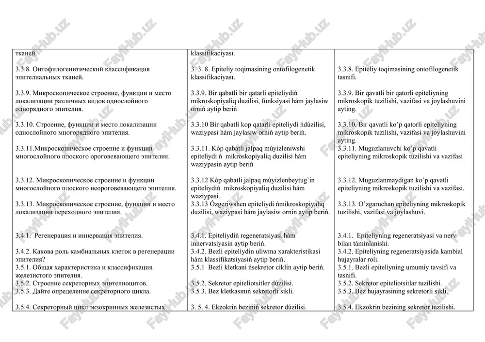 tilisiwi, kletka ishi regeneraciyası hám biologiyalıq áhamiyeti. 2. 6. 3. kletka óliminiń tiykarǵı morfologiyalıq formaları haqqında aytıń 2.1.1.hujayra bu? 2.1.2.hujayra nazariyasi. 2.1.2.hujayraning tarkibiy qismi va bajaradigan vaziyfalari 2.2.1.plazmolemmaninq ximiyoviy tarkibi. 2.2.2.plazmolemmaning tuzilishi va vaziyfalari. 2.3.1.citoplazmavagialoplazmaningtúzilishivavaziyfasi 2.3.2 gialoplazma bu nima? 2.3.3. organellalarning tasnifi va tavsifi. 2.3.4. membranali organellalarning turlari va vaziyfalari 2.3.5. membranasiz organellalarning turlari va vaziyfalari 2.3.6.endoplazmatikto’rningtuzilishivavaziyfalari 2.3.7.goldji kompleksining gistologik strkuturasi 2.3.8. lizosomaning ham peroksisomaning vaziyfalari 2.3. 9. mitoxondriyaning tuzilishi va vaziyfasi 2.3.10.ribosomaning tuzilishi va vaziyfalari 2.3.11. hujayra markazi va sentriolaning tuzilishi va vazifasi 2.3.12. citoskelet haqida nimani bilasiz? mikronaysha, mikrofibrilla va mikrofilamentlar. 2.3.14.citoplazmadagi kiritmalar va ularning vaziyfalari. 2.3.15. sekretor va trofik kiritmalar haqida tushuncha. 2.3.16. ekskretor va pigment kiritmalar haqida tushuncha. 2.3.17. hujayralar ara birikmalarning vazifasi 2.4.1.yadro tuzulmalarning hujayra faoliyatidagi ahamiyati 2.4.2.yadro qobiǵining tuzilishi va vazifasi 2.4.3.yadro qobiǵı va yadrochaning tuzilishi va vazifasi 2.4.4.mitotik xromosomaning morfologiyasi 2.5.1.hujayraning hayot sikli va uning boshqarilishi. 2.5.2.hujayralarning bólinishi: mitoz va uning asosiy fazalari …