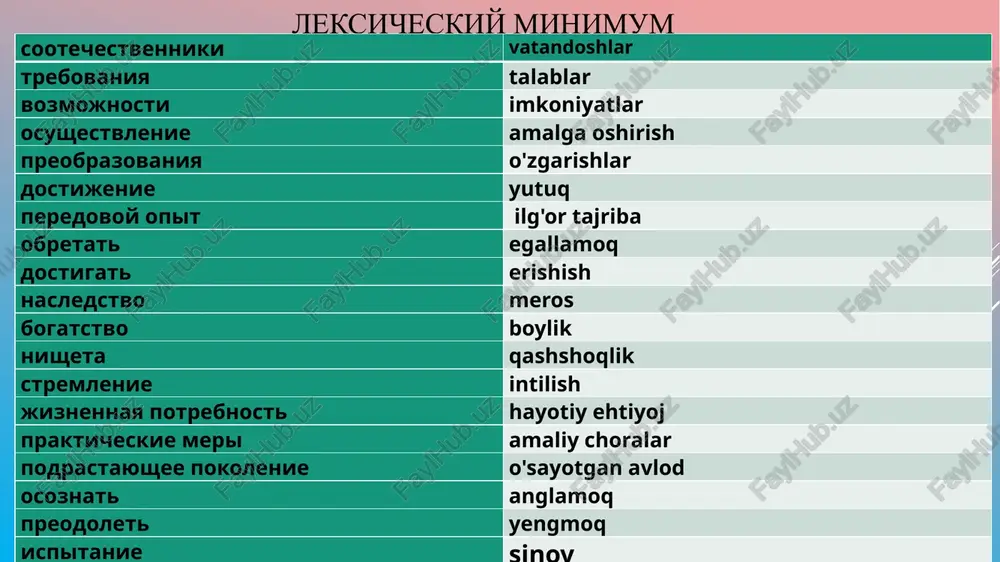 i garantiy nadejnoy zashiti prav i svobod grajdan. razvitie i liberalizatsiya ekonomiki, napravlennie na ukreplenie makroekonomicheskoy stabilnosti i soxranenie visokix tempov rosta ekonomiki. razvitie sotsialnoy sferi, napravlennoe na posledovatelnoe povishenie zanyatosti i realnix doxodov naseleniya, sovershenstvovanie sistemi sotsialnoy zashiti i oxrani zdorovya grajdan, obespechenie bezopasnosti, mejnatsionalnogo soglasiya i religioznoy tolerantnosti. zakon respubliki uzbekistan «o gosudarstvennoy molodyojnoy politike» ot 14 sentyabrya 2016 goda № zru-406 «o merax po ispolneniyu sovmestnogo postanovleniya mvsso ruz i soyuza molodyoji uzbekistana» ot 22 avgusta 2017 goda № 39-s/p segodnya bolee 60 protsentov naseleniya strani sostavlyaet molodej, yavlyayushayasya ogromnim sozidatelnim resursom. osobenno znamenatelnim v ee jizni stalo, po initsiative prezidenta respubliki uzbekistan shavkata miromonovicha mirziyoeva, sozdanie soyuza molodeji uzbekistana i ob'yavlenie 30 iyunya dnem molodeji. soyuz molodeji uzbekistana – eto molodejnaya organizatsiya, kotoraya zanimaetsya posledovatelnoy i effektivnoy realizatsiey gosudarstvennoy molodejnoy politiki, vsemernoy podderjki molodeji, korennogo reformirovaniya sistemi zashiti ee prav i zakonnix interesov, s uchetom mneniy …