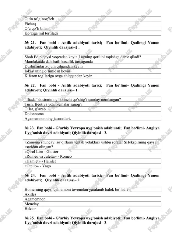 zara № 33. fan bobi - xix asr yevropa adabiyoti; fan bo‘limi- tanqidiy realizm adabiyoti; qiyinlik darajasi– 3. asosan ramziylik va shartlilikka asoslangan meterlink pesalarini yoqlab, shekspir asarlariga haqiqiy drama emas, dialogdan tuzilgan adabiyot deb baho bergan angliya yozuvchisi kim? j. joys b. shou o. uayld g.uells № 34. fan bobi - xix asr yevropa adabiyoti; fan bo‘limi- xix asr oxiri xx boshlari adabiyoti; qiyinlik darajasi– 3. tasvirda real borliqdan yuqoriga ko’tarilishni targ’ib qilgan oqim nomi? syurrealizm simvolizm; naturalizm dadaizm № 35. fan bobi - xix asr yevropa adabiyoti; fan bo‘limi- xix asr oxiri xx boshlari adabiyoti; qiyinlik darajasi –1. volterning “orlean qizi” asarining bosh qahramoni? janna d’ark regina s. muketta d.katrina № 36. fan bobi - xix asr yevropa adabiyoti; fan bo‘limi- xix asr oxiri xx boshlari adabiyoti; qiyinlik darajasi– 3. o’z she’rlarida hayot ruxini aks ettirish uchun tanaffussiz, bir nafasda o’qilishini ta’minlash maqsadida tinish belgilaridan foydalanmagan frantsuz shoirini …