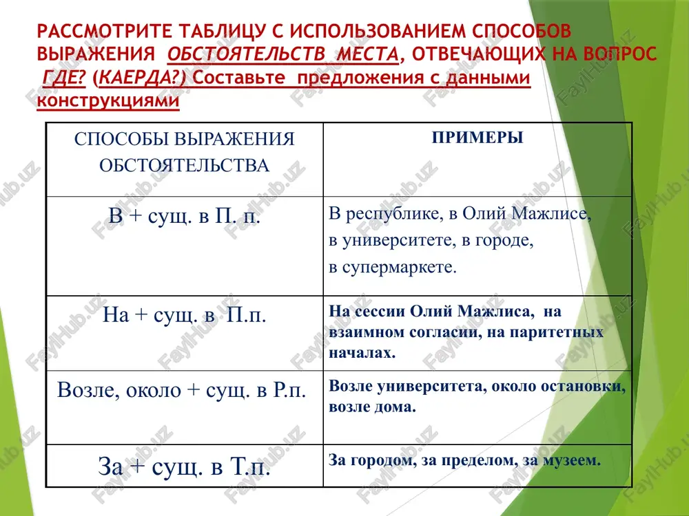virajenie prostranstvennix otnosheniy v prostom predlojenii - Page 5