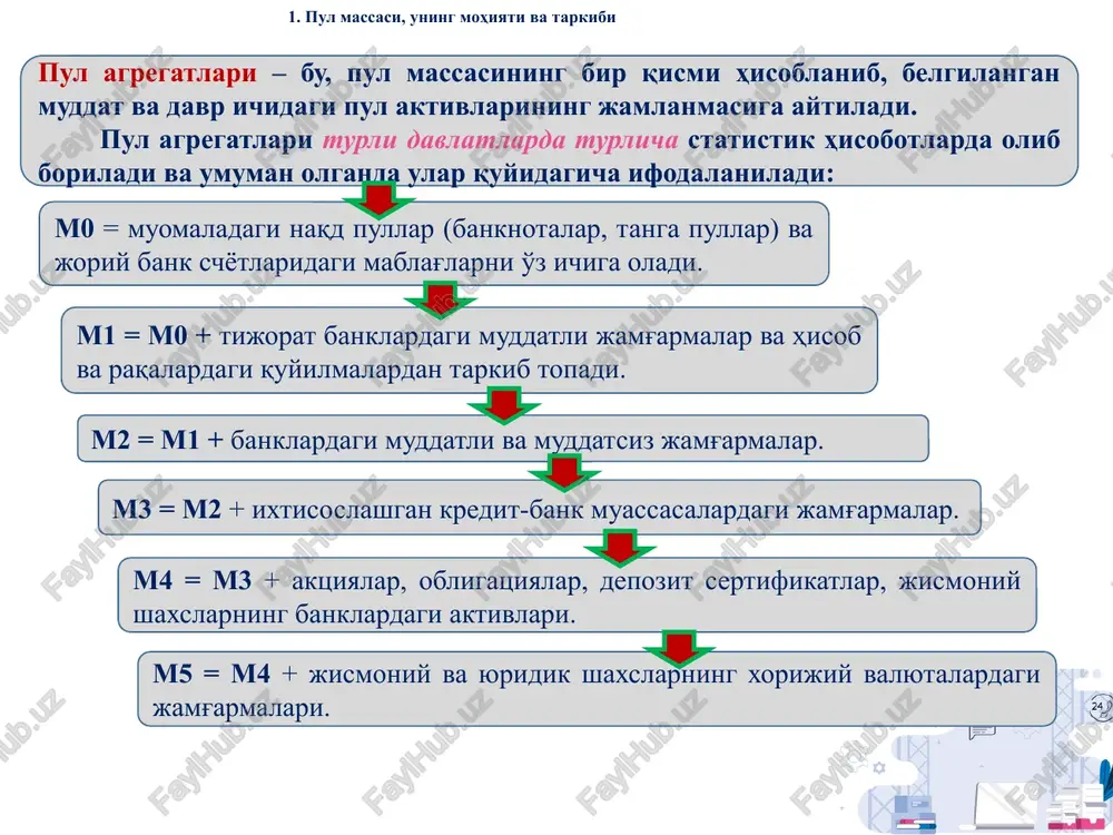 i. masalan, aqshda dollar, buyuk britaniyada funt sterling, xitoyda yuan va boshqalar. baho masshtabi – bu qiymatning pul birligida aks ettirish vositasidir, pulning o'ziga xos bo'lgan texnik funktsiyasi ham hisoblanadi. muomalada oltin va kumush tangalar pul vazifasini bajargan paytda baho masshtabi, ya'ni milliy valyutaning bahosi bevosita oltin va kumush tangalar orqali aniqlangan. ya'ni, qog'oz pullar ma'lum miqdorda oltin va kumush tangalar bilan ta'minlangan. mamlakatda pul muomalasini tartibga solishning asosiy maqsadi milliy valyutaning barqarorligini ta'minlashdan iborat bo'lib, ushbu vazifani markaziy bank amalga oshiradi. markaziy bank pul muomalasini tartibga solishning asosiy instrumentlari sifatida majburiy zahiralar siyosati, qayta moliyalash siyosati, ochiq bozordagi operatsiyalari, depozit siyosati va valyuta siyosatini amalga oshiradi. markaziy bank ushbu instrumentlar orqali tovar massasi va pul massasi o'rtasidagi o'zaro mutanosiblikni tartibga soladi. bundan asosiy maqsad mamlakat milliy valyutasining barqarorligini ta'minlashdan iborat. mamlakatda pul oborotining tarkibi va uni tashkil etish. pul oboroti o'z tarkibiga naqd pulli va naqd pulsiz hisob – …