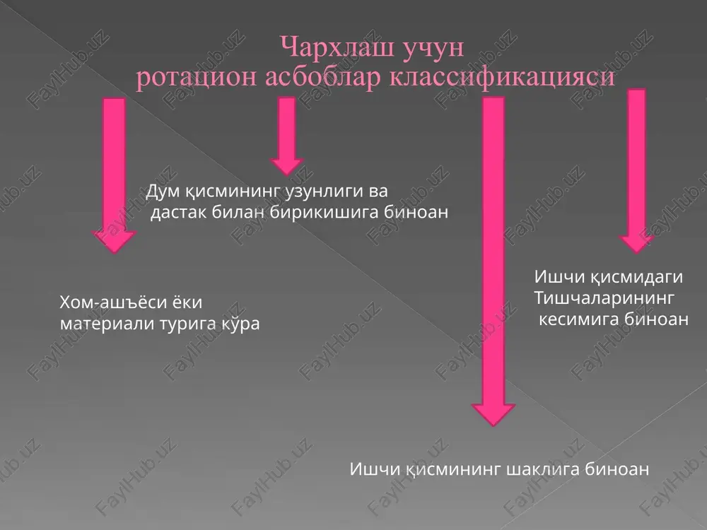 fan: preklinik stomatologiya - Page 5