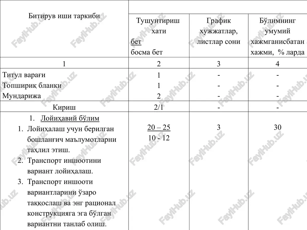 ini o'rganish; daryo uzunligi. basseyni maydoni; suvninghisobiy sarfi; betonga nisbatan suvni agressivligi; gidrologik xarakteristikalar; muzni ko'chishi bo'yicha ma'lumot. 3.mahalliy sharoitlar: seysmik mustahkamligi; cho'kuvchi grunt va h.k. 4.ko'prik o'tish joyining asosiy ko'rsatkichlari: daryo sinfi va kema o'tishi uchun qo'shimcha talablar; ko'prik uzunligi va ko'prik konstruktsiyasi kengligi; ko'tarma birlashuvidagi yo'l kategoriyasi, ko'tarmadagi va qoplamalar; harakat polosalari soni, hisobiy yuk; harakat jadalligi; loyihalash uchun asosiy normativ hujjatlar; ko'prikdan o'tadigan kommunikatsiyalarni o'gkazilishi; ko'prikni boshlanishi va oxiri; arxitektura va boshqa talablar. 5.qolgan berilgan ma'lumotlar va ko'priklargaqo'yiladigan talablar: bosh loyiha va qurilish tashkilotlari, loyihalash muddati va ko'p­rik qurilishining loyihalash bosqichlari; mablag' topish tarmoqlari, materiallarni nomenklaturasi va tarmoqlari,yig'matemirbeton konstruktsiyalari va zavodda tayyorlash mahsulotlari,loyiha shartlari. 4.temir beton ko'priklar variantlarini ishlab chiqish. 4.1.temir beton ko'priklar sistemalari. ko'prik sistemasini tanlash asosan, qurilish joyi, suv o'tish joyi xarakteri, inshootning general o'lchamlari (bo'yi, balandligi), oraliq qurilma,ko'prik osti gabariti, gruntlarni geologik tuzilishi va fizik-mexanik xossalariga bog'liqdir. temir beton ko'priklarda ko'p hollarda to'sinli sistemalar …