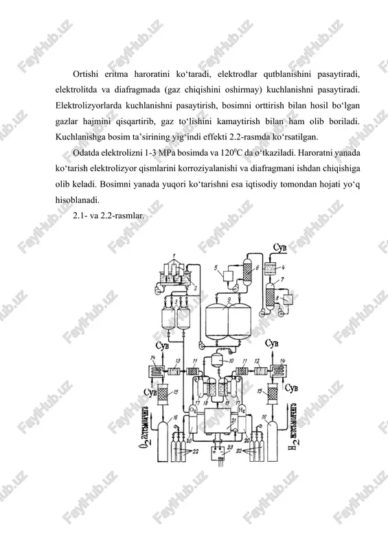 islotali muhitda: katodda 2h+ + 2ye h2 anodda h2o 2h+ + 0.5o2 + 2ye. elektrodlar. ishqorlarning suvli eritmalari elektrolizida anodni 100 mkm qalinlikdagi elektrolitik nikel bilan qoplangan po‘latdan tayyorlanadi. bunday anod yuzasining 1kv.m da 1500 ta g‘ovaklar mavjud bo‘lsada, ishqor eritmalarida korroziyaga chidamli hisoblanadi. bunday katta g‘ovakli qoplamali anodning korroziyaga chidamliligi qoplama ostidagi po‘latning korroziya maxsulotlari g‘ovaklarni berkitishi bilan tushuntiriladi. anodning nikellanishi uni shunday passiv holatga o‘tkazadiki bu passivlik kislorod ajralib chiqadigan potensiallar oralig‘ida sodir bo‘ladi. katodni bu jarayon uchun oddiy po‘latdan tayyorlanadi. ba’zi xollarda yuzasiga oltingugurtli nikel qoplangan po‘latdan foydalaniladi. tokning zichligi. suv elektrolizidagi tok zichligi qiymatlari 0.4 dan 8.6 ka/m2 oralig‘ida, qo‘llanilayotgan elektrolizyorning konstruksiyasiga qarab, kuzatiladi. eski elektrolizyorlarda tok zichligi 0.4-0.6 ka/m2 ni tashkil qilar edi. hozirda elektrolizyorlarni takomillashtirish soxasida, hosil bo‘layotgan gazlarni tez va oson olib chiqib ketilishi, elektrodlar yuzalarining faollashtirilishi, jarayon haroratining ko‘tarilishi va uning natijasida gazlardagi o‘ta kuchlanuvchanlikning pasayishi kabi qilingan o‘zgartirishlar yangi elektrolizyorlarda tok …