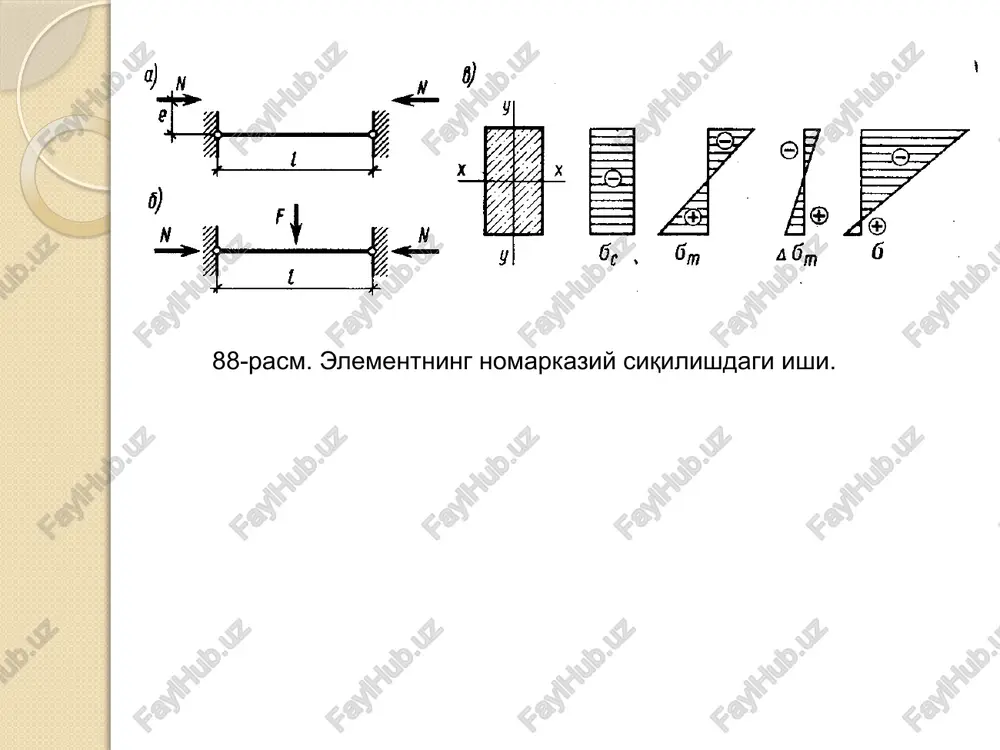 ma'ruza15.cho'ziladiganvasiqiladiganmetall konstruktsiya - Page 5